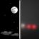 Friday Night: Mostly Clear then Patchy Fog
