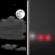 Friday Night: Partly Cloudy then Patchy Fog