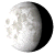 Waning Gibbous, 19 days, 11 hours, 28 minutes in cycle Waning Gibbous, 19 days, 11 hours, 28 minutes in cycle