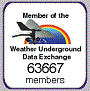 Weather Underground PWS KWIDEPER2